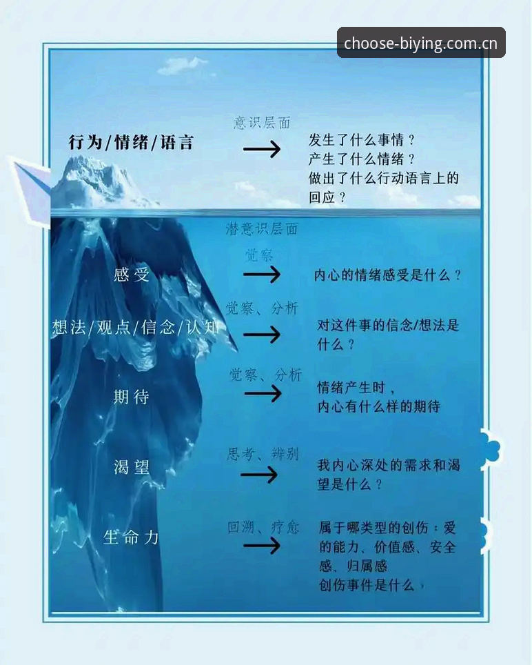 必赢官网海外华人访问 看懂世界杯冷门的必备知识:从佛得角两连平说起